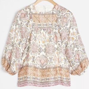 Anthropology - Medium